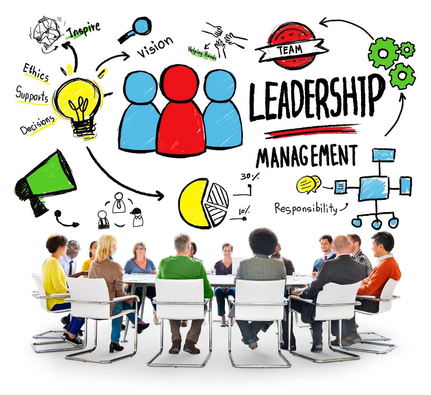 Leadership and Management - Two Sides of The Same Coin